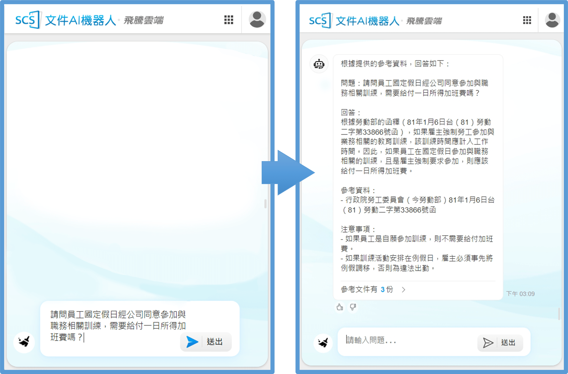 AI勞資顧問機器人操作示意